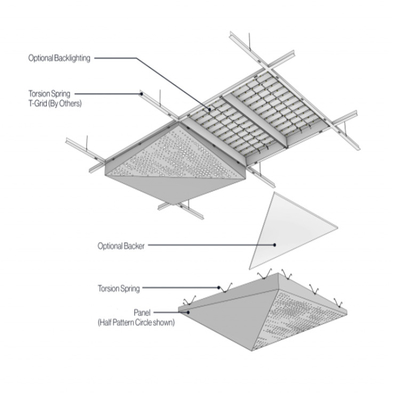 الألومنيوم عشوائية سقف مثقوبة تصميم PVDF تصميم سقف المدخل المطلي