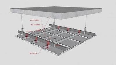 1500 * 4000mm هوك على القشرة السقف المعدني الألومنيوم لمحطة المترو